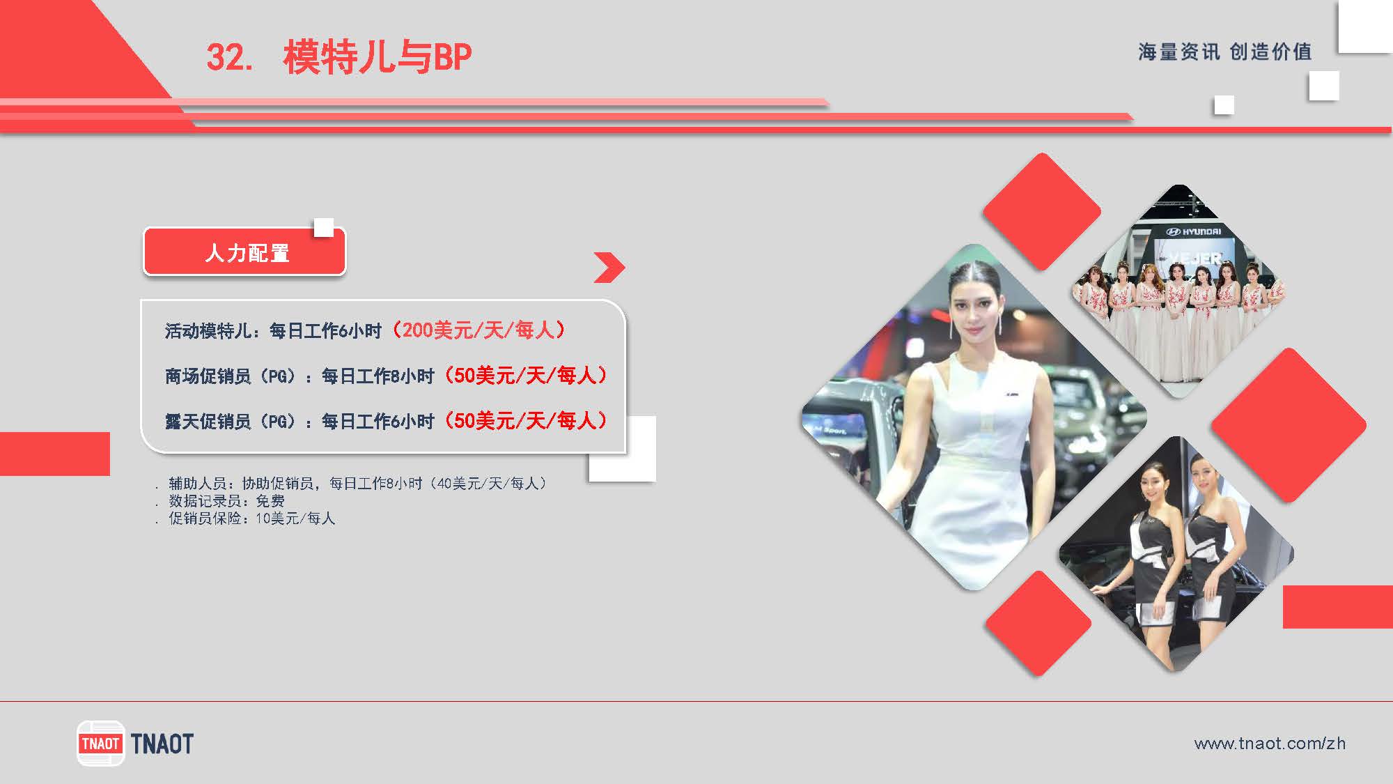 广告方案 33