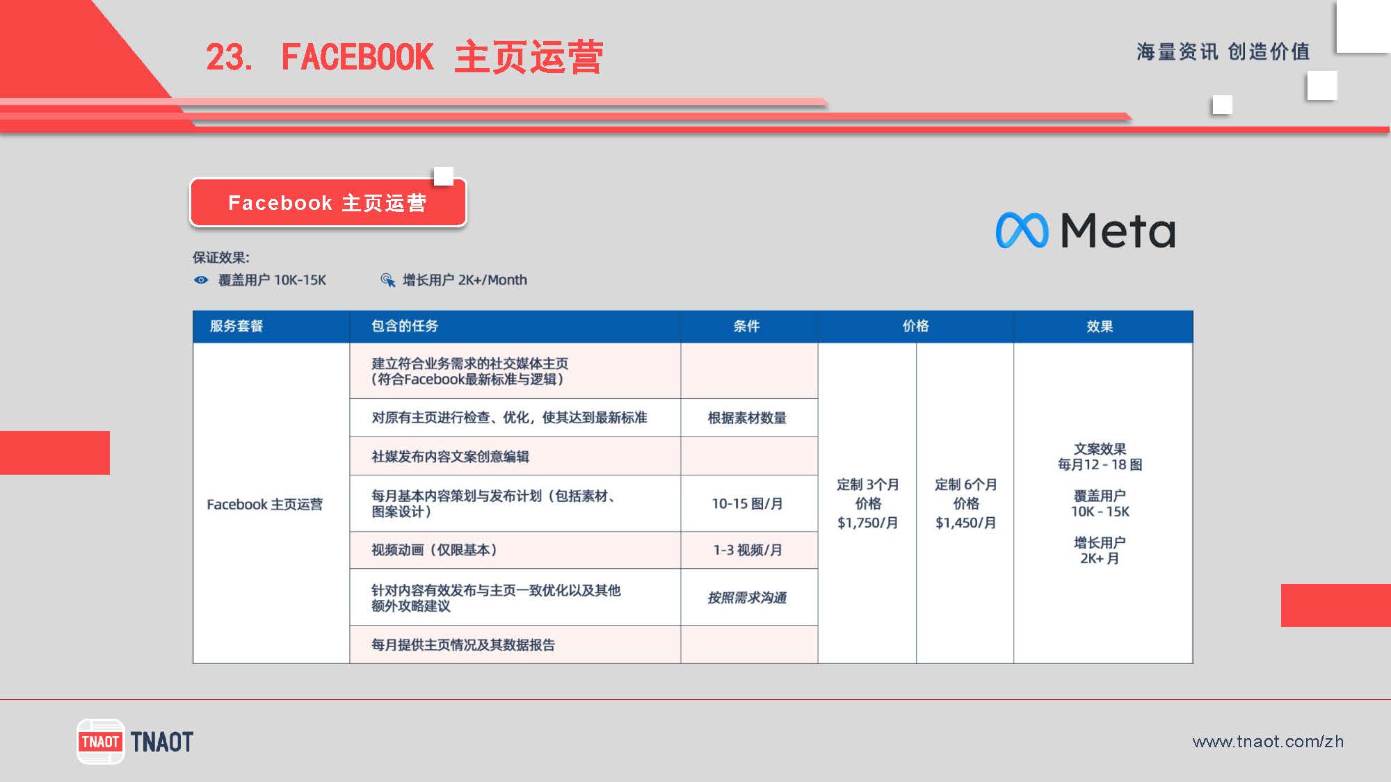 广告方案 24
