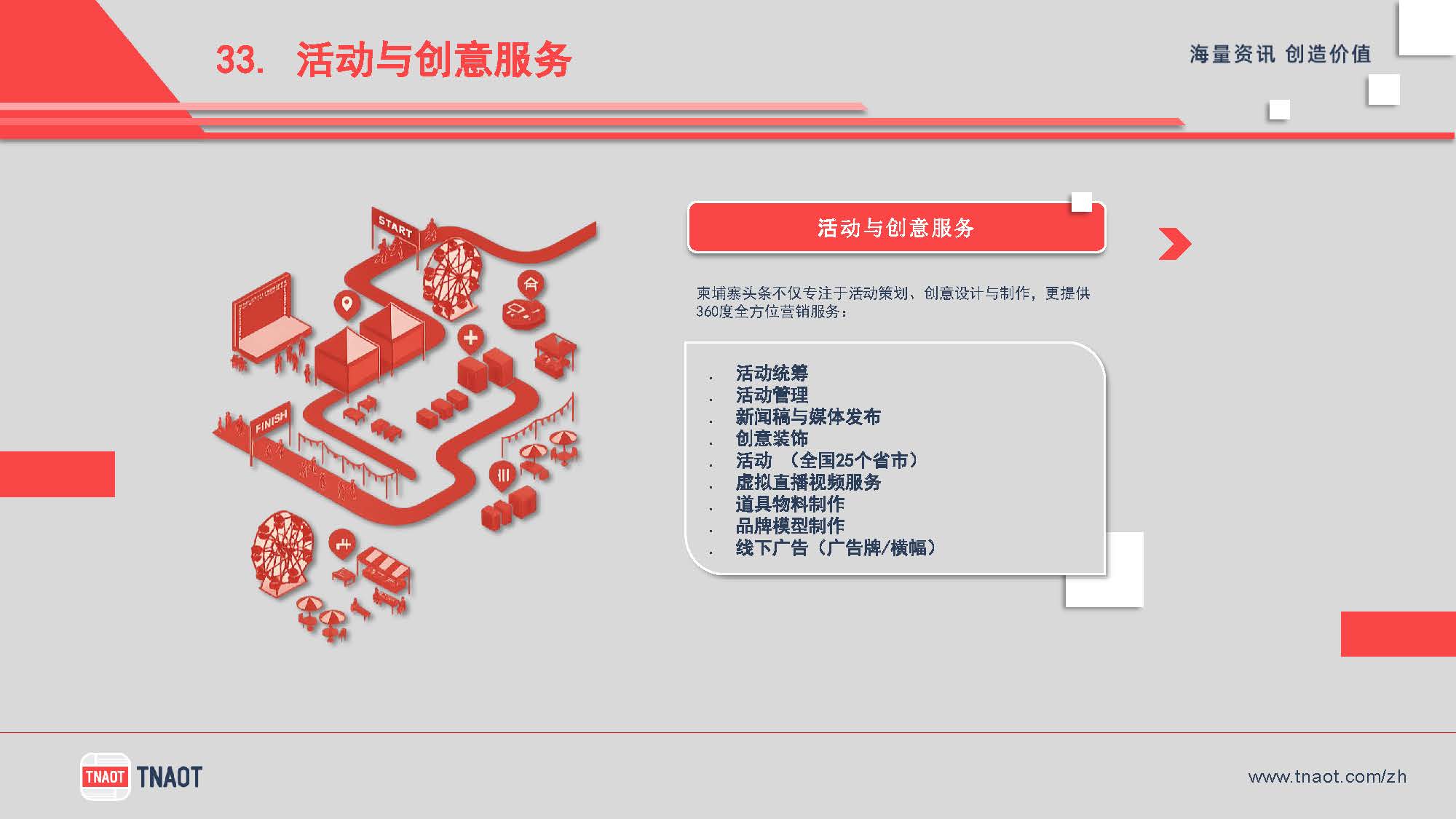广告方案 34