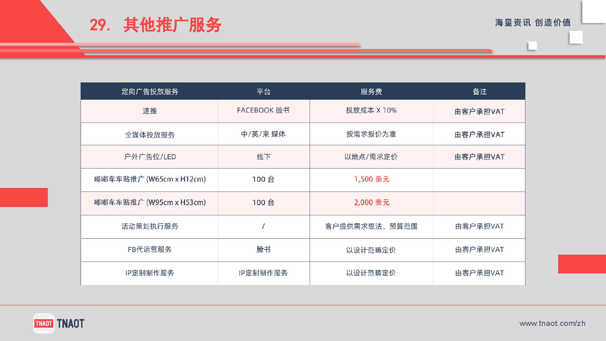 广告方案 30