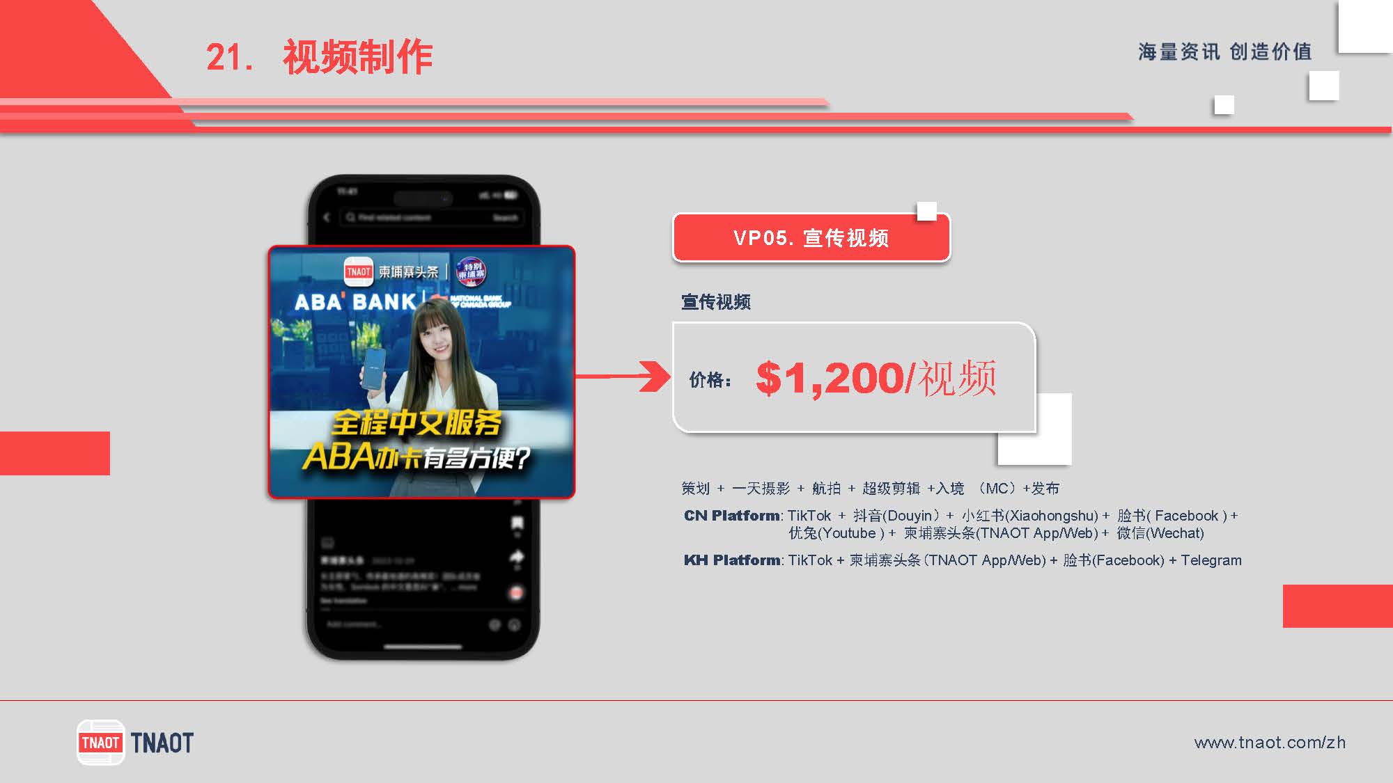 广告方案 22