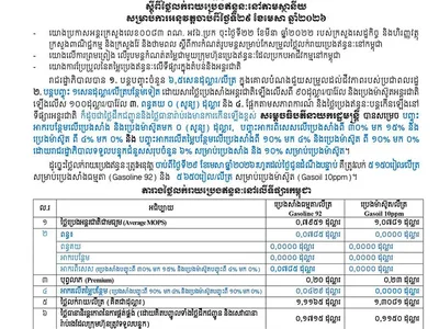 柬埔寨商业部更新汽油和柴油售价！