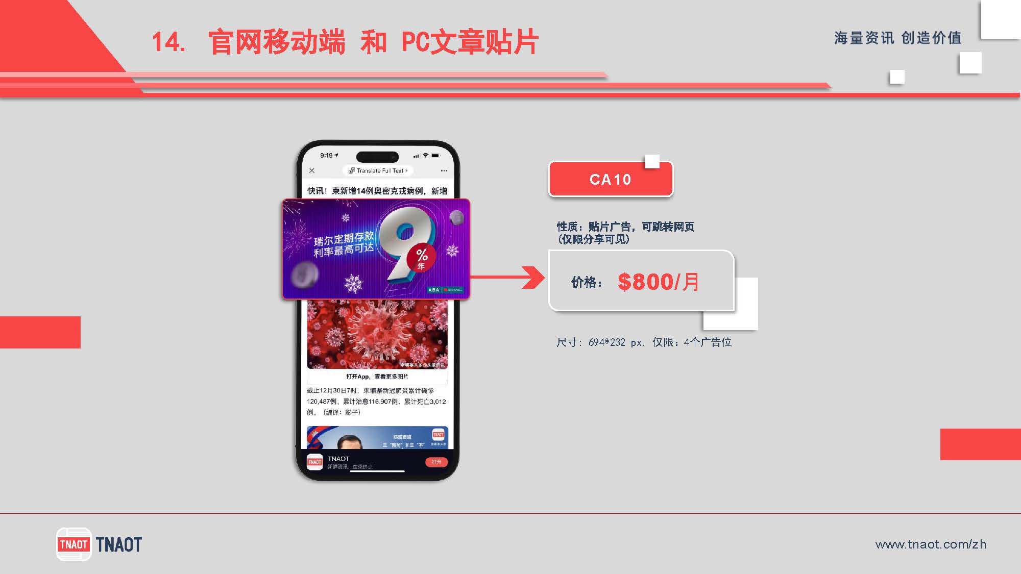 广告方案 15