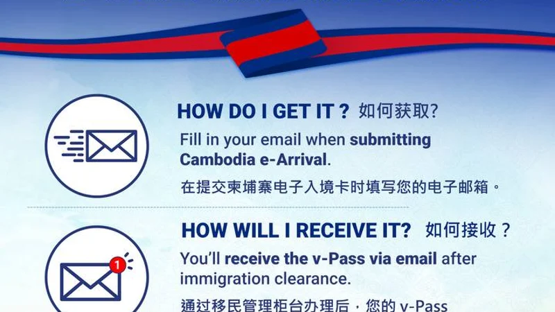 柬移民局：外国人可继续使用 v-Pass（访客通行证）系统！ 