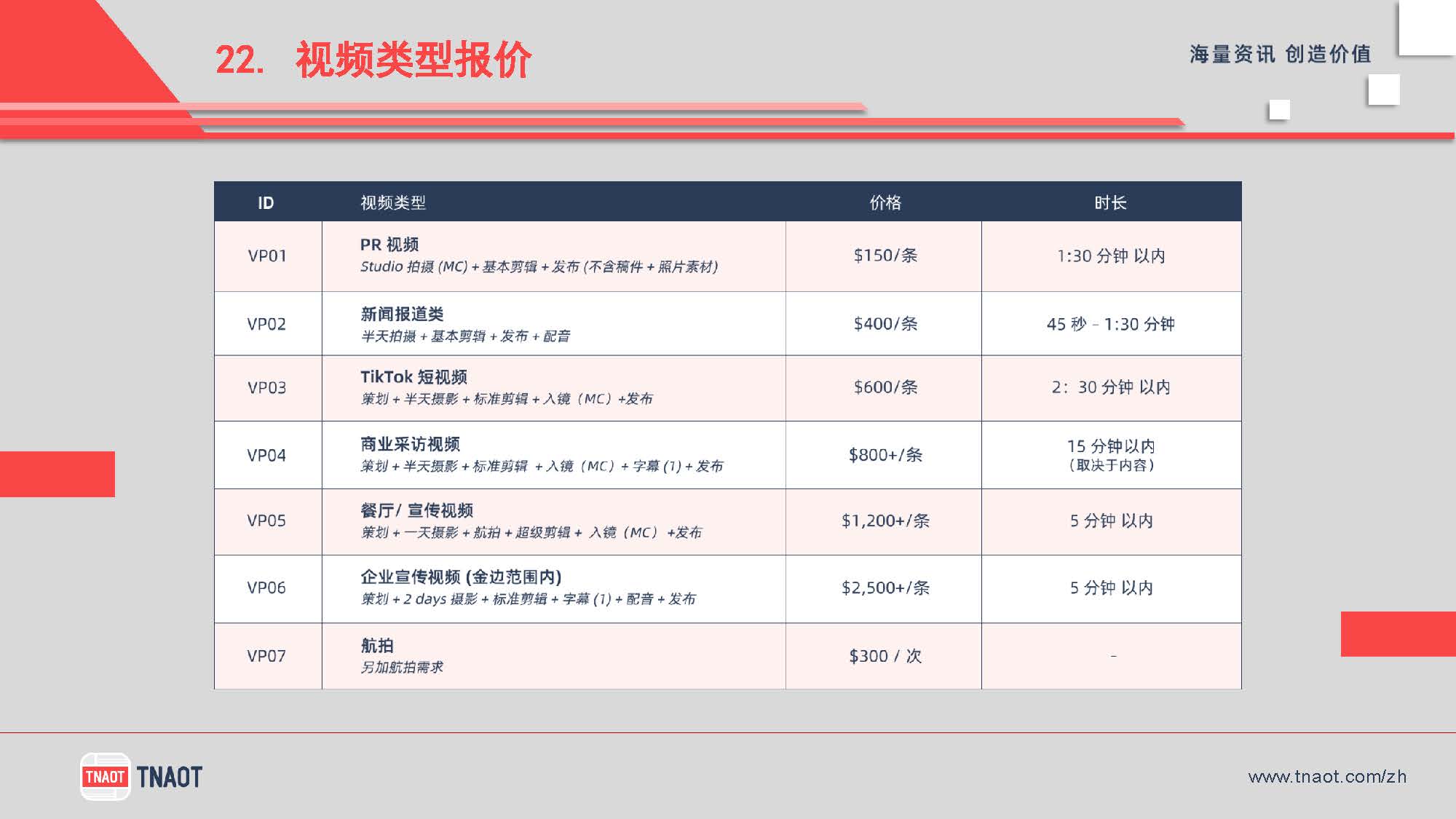 广告方案 23