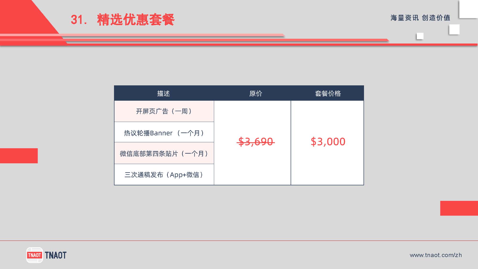 广告方案 32