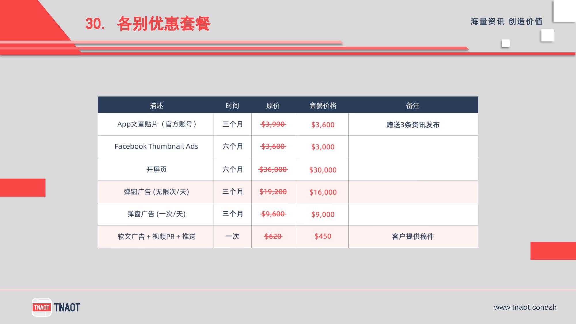 广告方案 31