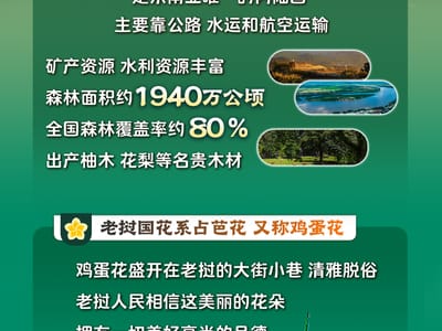 同舟共济、情谊深厚 中国老挝合作迈向更高水平