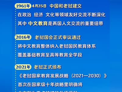 同舟共济、情谊深厚 中国老挝合作迈向更高水平 - 图片2