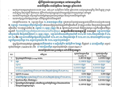 柬埔寨商业部公布最新油价