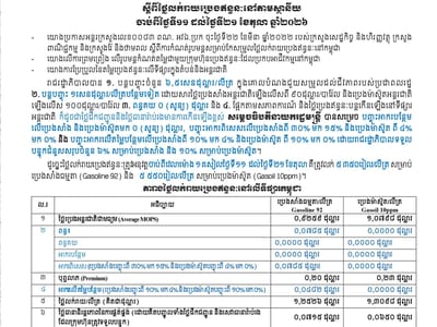 柬埔寨最新燃油零售价格公布