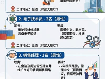 The Fortune Tower 正在招聘 