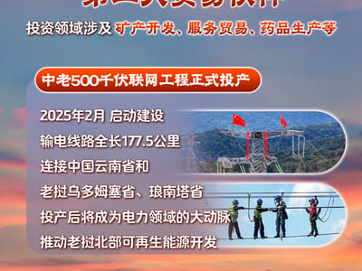 同舟共济、情谊深厚 中国老挝合作迈向更高水平 - 图片3
