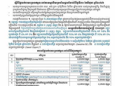 柬埔寨燃油价格：普通汽油降至4,050瑞尔/升 柴油4,000瑞尔/升