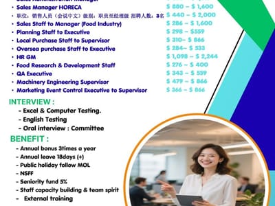 CAMKO BROTHERS CO.,LTD.急需招聘以下人员：