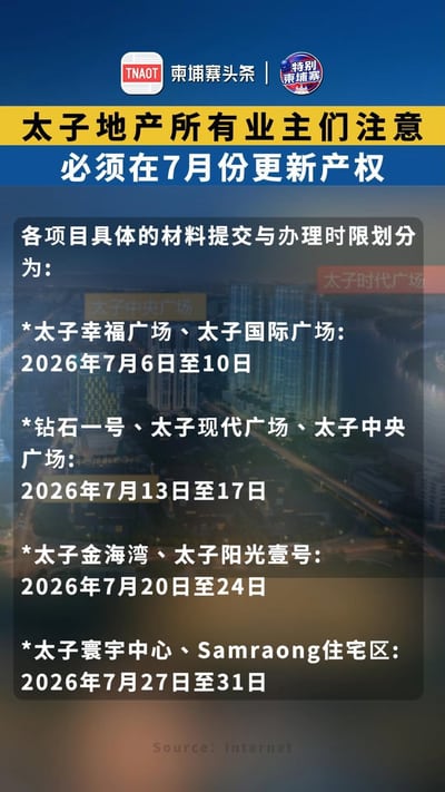 太子地产所有中国业主们注意，必须在7月份更新产权！