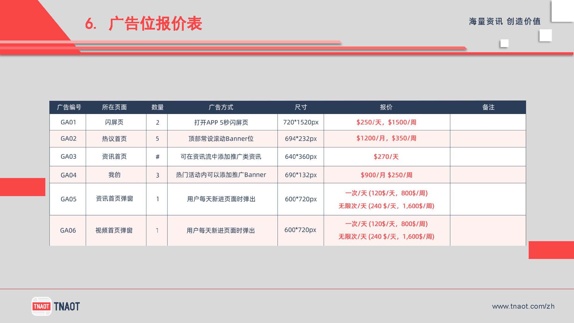 广告方案 7
