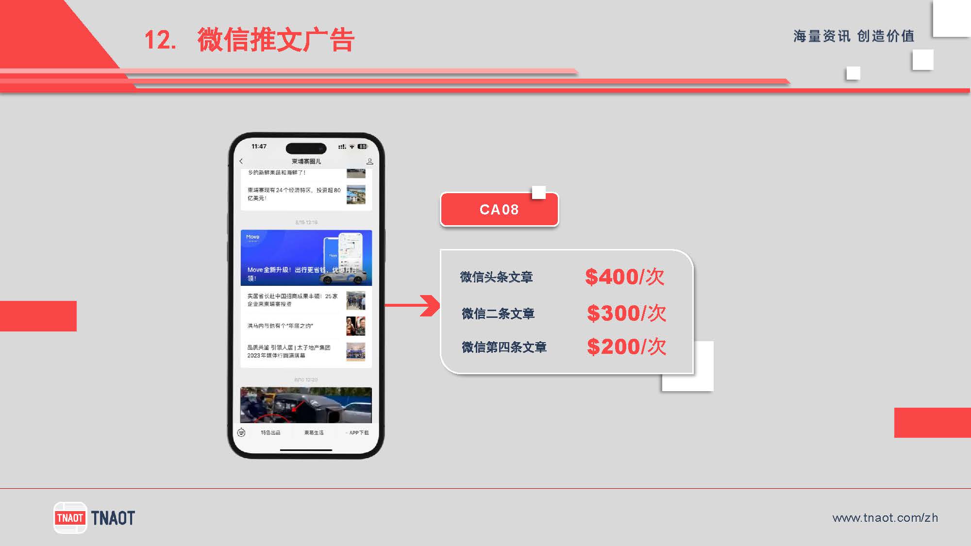 广告方案 13